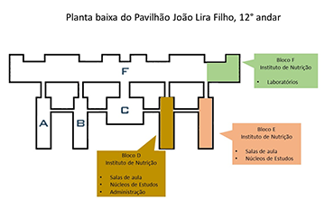 Instalação do INU no Pavilhão João Lyra Filho